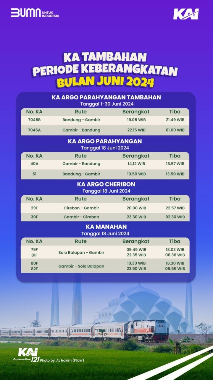 PT KAI Antisipasi Lonjakan Penumpang Libur Idul Adha